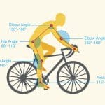 Bike fitting – experiența care mi-a schimbat modul de a pedala și confortul pe bicicletă